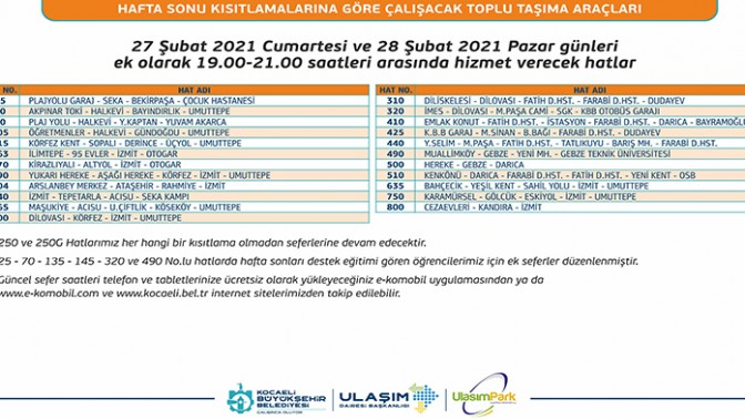 Büyükşehir Hafta Sonu 55 Hatta Hizmet Verecek